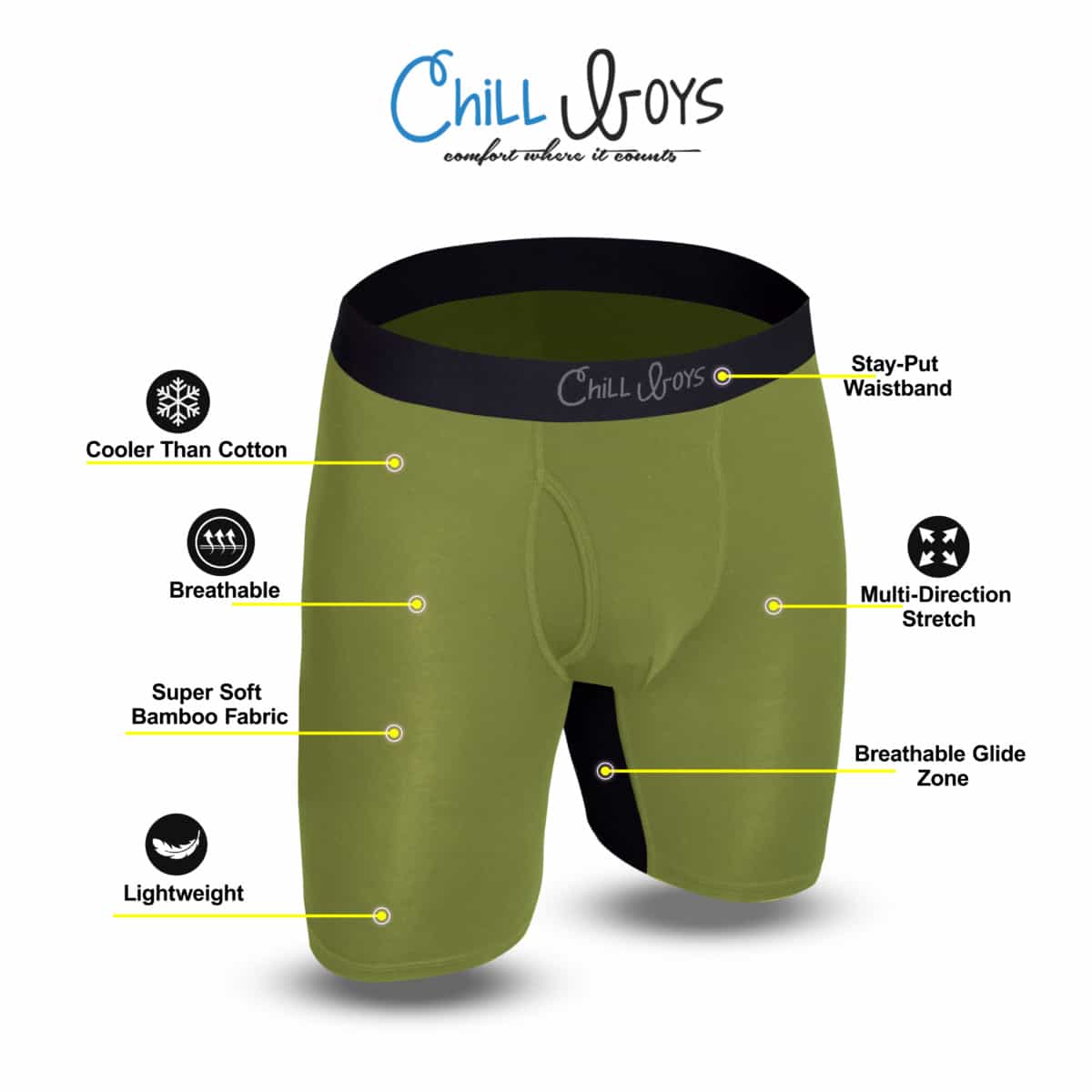 Chill boys briefs for travel during COVID-19