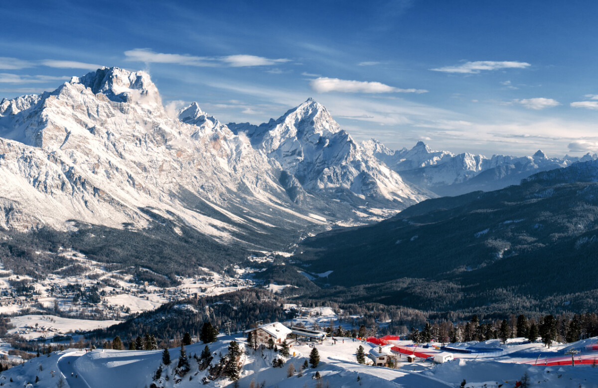 Best Winter Resorts for Your Unforgettable Ski Holiday 2023 4 ski holiday