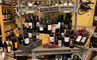 Coeur d’Alene Boasts Wines From Top-Notch Idaho Wineries