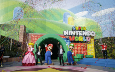 Amusement Parks in Southern California