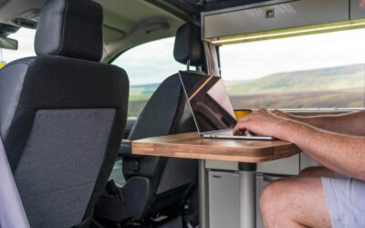 Education for Digital Nomads: Learn While You Travel
